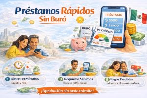 préstamos rápidos sin buró